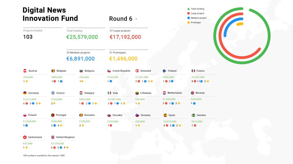 Round 6 infographic_1920x1080px_Landscape V6