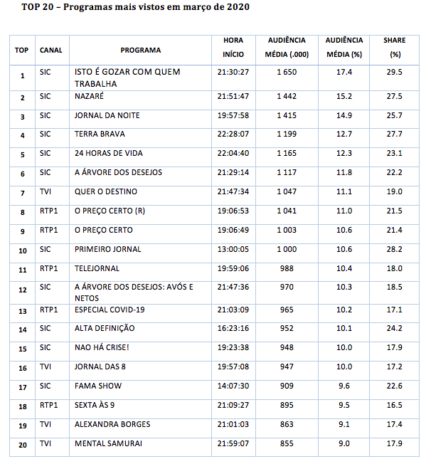 Imagem 6